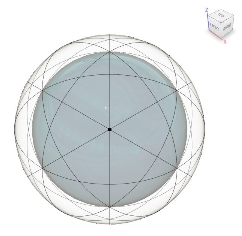 vista isometrica con geodetiche a 0° 45° 90° sui tre assi