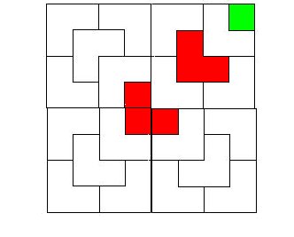 quadrato 2^n.jpeg